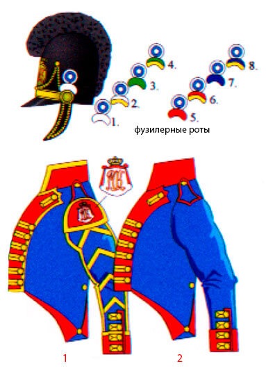 изображение - 2-й линейный пехотный полк Kronprinz Баварии, 1808-1813 годы 2-й линейный пехотный полк Kronprinz Баварии, 1808-1813 годы