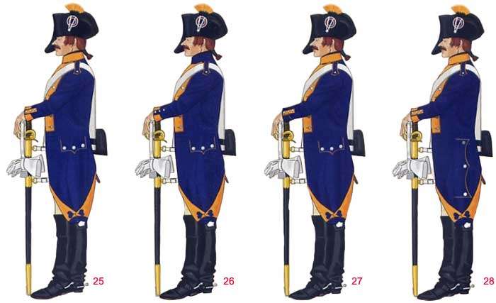 Французская кавалерия 1791-1803 годов