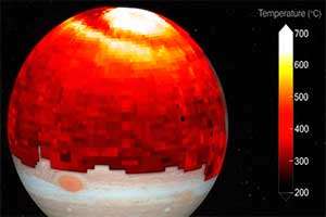 Атмосфера Юпитера и тепло
