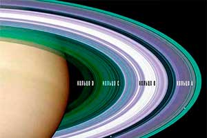 Кассини и кольца Сатурна