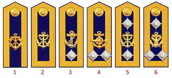 Погоны унтер-офицеров Kriegsmarine