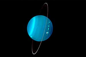 Странное смещение оси Урана