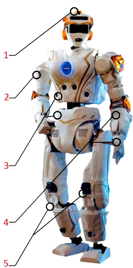 человекообразный робот VALKYRIE (R5)