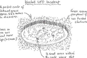 НЛО в Вестолле: 1966 год